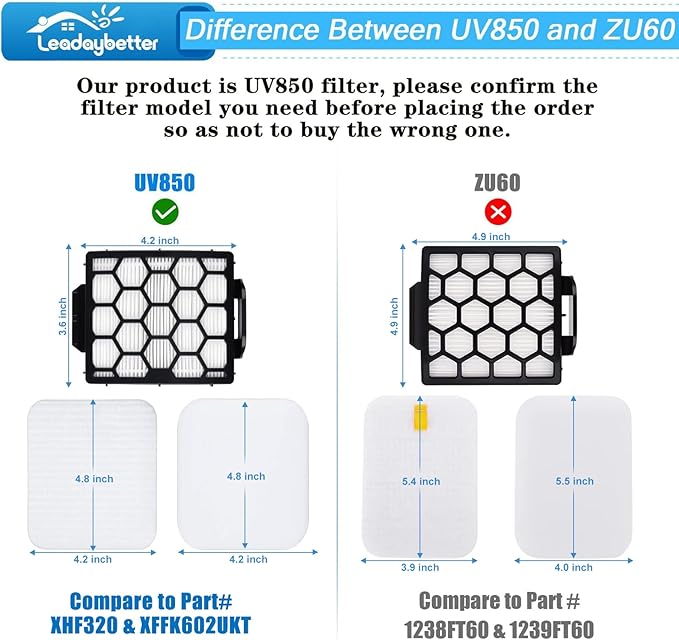Leadaybetter UV900 Replacement Filters for Shark Performance Lift-Away UV850 UV950 DuoClean Upright Vacuum, Compare to Part # XHF320 & XFFK602UKT (2 HEPA+4 Foam+4 Felt Filter Set)