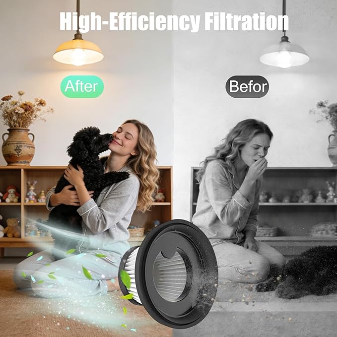 AMUSEGOOD 6 Pack HEPA Filter Replacement Compatible with Cordless Vacuum Cleaner as Seen on TV, Washable and Reusable Handheld Portable Vac Replacement Parts