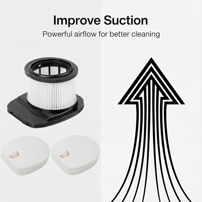 IZ361H IZ362H IZ377H Filters Replacement Compatible with Shark IZ162H IZ163H IZ362H IZ363HT IZ387H IZ382H IZ440H IZ462H IZ482H IZ483H Cordless Stick Vacuum.Comapre to # XHF161H & 617FJ140