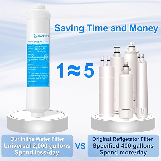 Under Sink Water Filter - Water Filter Kit and Feed Valve for Home Bar and Washbasin,Reduce Chlorine,Bad Taste&Odor,A Perfect Choice for Countertop Ice Maker,Coffee Maker and Skin Care