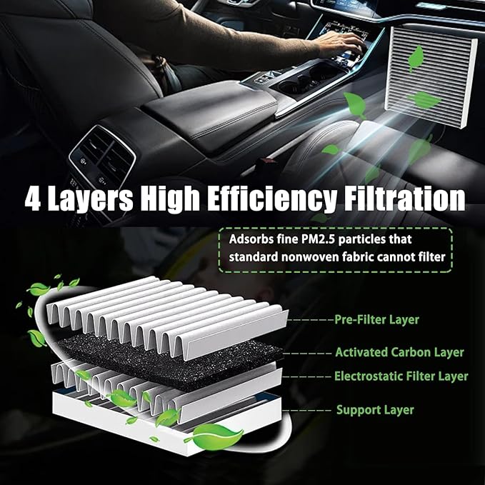 Cabin and Engine Air Filter Set for 2022-25 Tucson, 2023-25 Sportage,2021-25 Santa Fe, 2021-25 Sorento, 2022-25Santa Cruz, 2021-25 K5, Replace 28113L1000, 97133L1000, CF12820, CA12816(Not for Hybrid)