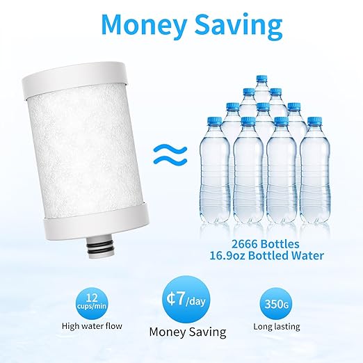 WINGSOL Stainless Steel Water Filter for Sink Faucet, NSF/ANSI 42&53, Temp. Sensor LED Light, 360° Rotating Tap Purifier Reduce PFAS, Lead, Chlorine, 350 Gallons Long-Lasting Reinforced Housing