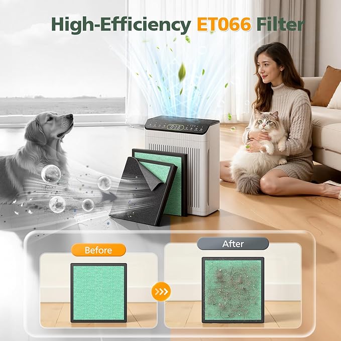 4 Pack ET066 Filter Compatible with Evalit ET066 Air Puri-fier, HEPA 3-Stage for Evalit ET066 Filter, 4 HEPA Filters & 8 Washable Pre-filters