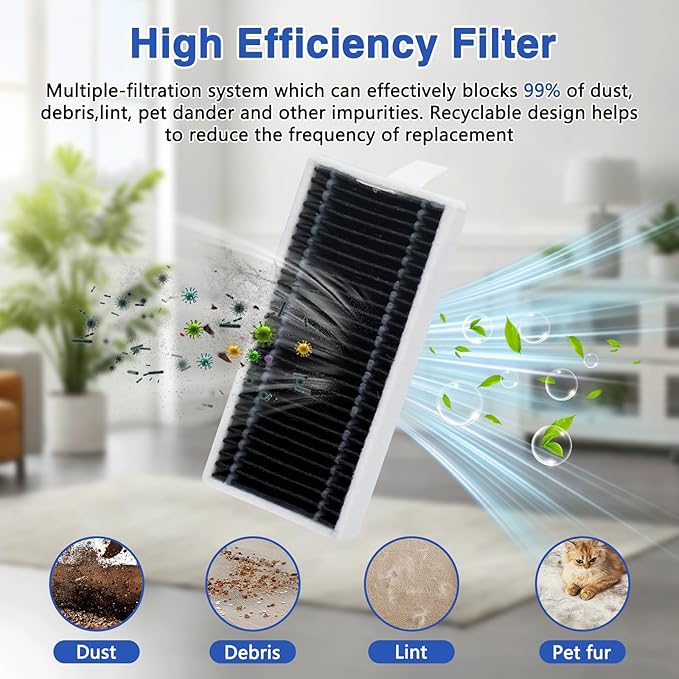 15 Pack Accessories KIt for Ecovacs Deebot X11 OmniCyclone/ X11 Pro/ X11 Pro Omni/ X11 Vacuum Cleaner, Replacement Parts 1 Main Brush 2 Mop Roller 6 Side Brush 4 Filter 2 Install Tools