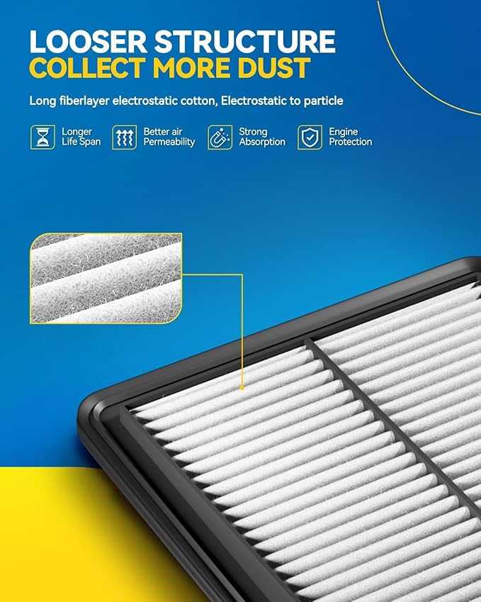 PHILTOP Engine Air Filter, Compatible with CA7351 Toyota Camry 1992-2001, Avalon 1995-2004, Sienna 1998-2003, Solara 1999-2003, Celica 1994-1999, Lexus RX300 1999-2003, ES300 1992-2001