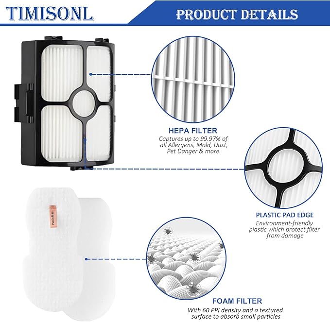 Premium Vacuum Replacement Filter for Shark: HZ3002 HZ3000 HZ4002 HZ4001AMZ – 2 HEPA + 4 Foam & Felt, Washable & Reusable, Restore Suction for Home, Pets & Allergies, Replace part XFFKHZ3000 XHFHZ3000