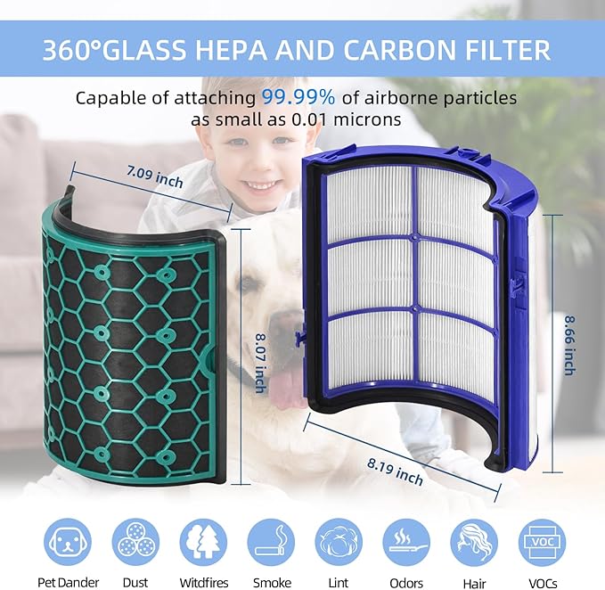 HEPA Filter & Activated Carbon Filter Compatible with Dyson Air Purifier TP04 HP04 DP04 Sealed Two Stage 360° Filter System Pure Cool Purifying Fan
