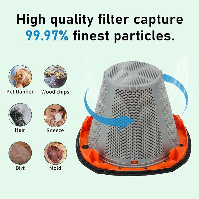 2 Pack N900287 Filter Replacement for Black and Decker BCHV001D1, BCHV001C1, BCHV001B 20V MAX POWERCONNECT Cordless Hand Vacuum, Fit for CRAFTSMAN V20 Cordless Hand Vacuum CMCVH001B, Part #N900287