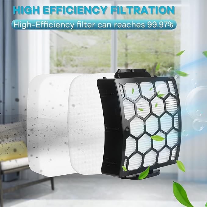 UV850 Filters Replacement for Shark Navigator Lift-Away ADV DuoClean PowerFins Upright Vacuum UV900 UV850 LA492 LA490, Replace Part # XHF320 & XFFK602UKT