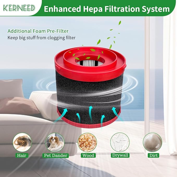 4 Pack 49-90-1900 HEPA Filter Compatible with Milwaukee Cordless M18 Vacuum 0780-20 0880-20, with 8 Foam Sleeve Filters & 1 Brush