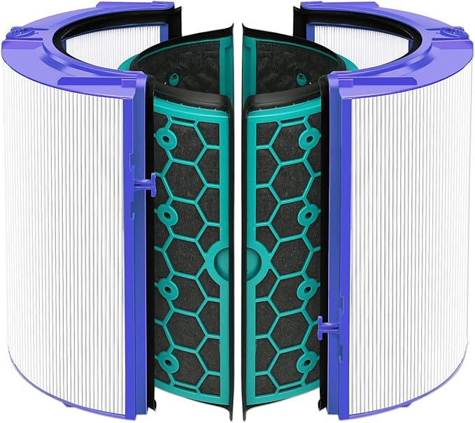 360° Combi 2 in 1 Replacement Filter for Dyson PH01, PH02, PH03, PH3A, PH04, HP04, HP4A, TP4A, TP04, DP4A, DP04, HP06, TP06, HP07, TP7A, TP07, HP09, TP09, TP10, HP10, Part No. 970341-0