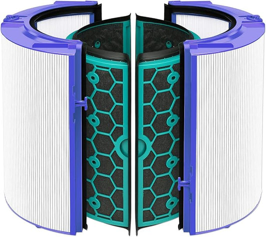 360° Combi 2 in 1 Replacement Filter for Dyson PH01, PH02, PH03, PH3A, PH04, HP04, HP4A, TP4A, TP04, DP4A, DP04, HP06, TP06, HP07, TP7A, TP07, HP09, TP09, TP10, HP10, Part No. 970341-0