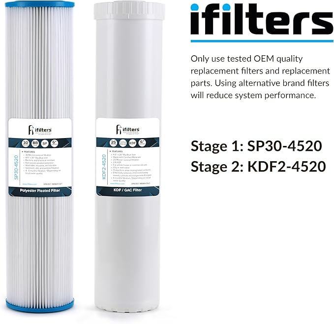 iFilters Whole House Sediment & GAC/KDF Replacement Water Filter Cartridge Set | 100% Compatible with 4.5”x20” Dual systems like MWH-D-WELL & SP30-KDF2-4520