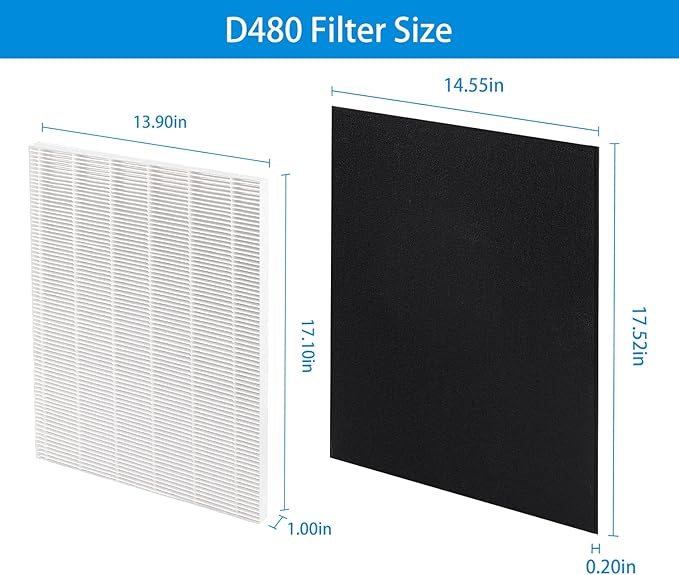 Replacement Filter for Winix D480, Replacement Filter D4, 1 Pack Replacement D4+3 Pack Activated Carbon Filters, Part Number 1712-0100-00
