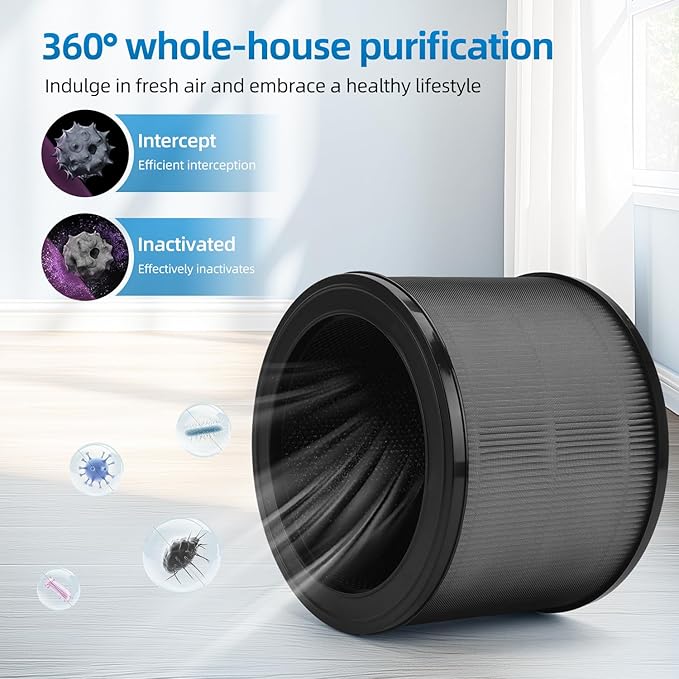 A230 Filter Replacement Compatible with Winix A230 A231 Air Purifier,Part#1712-0110-00, 3-in-1 H13 HEPA Activated Carbon Filter, 2 Pack