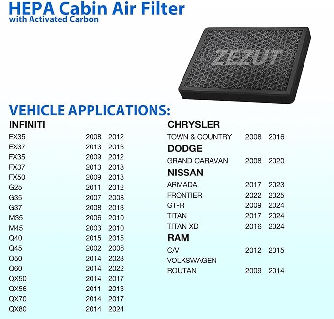 Cabin Air Filter, for Chrysler Town & Country, Dodge Grand Caravan, Nissan Armada/Titan, Infiniti G25/G35/M45/Q40/Q50/QX70 (CF10743)