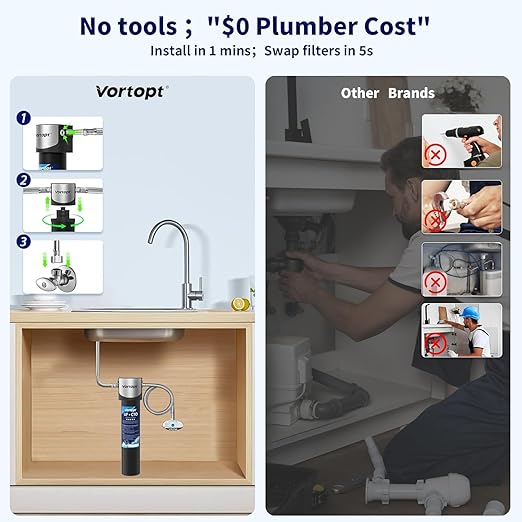 Vortopt Q5-UF-M Under Sink Water Filter System,Reduces Chlorine,Lead,Bad Taste & Odor,Under Counter Water Filter Direct Connect to Kitchen Faucets,NSF/ANSI 372/42 Certified,1.5 Year.