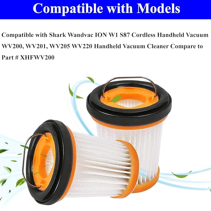 WV201 Filter Replacement for Shark Wandvac ION W1 S87 Handheld Vacuum Filter Replacement WV200, WV201, WV205, WV201BK, WV220, Compare to Part # XHFWV200, 8 Pack Filters and 1 Clean Brush