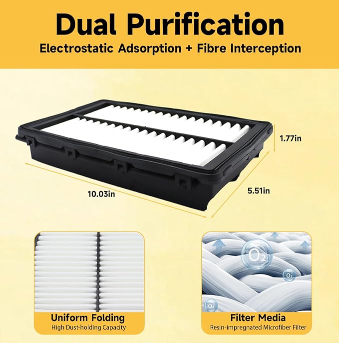 Engine & Cabin Air Filter Kit for Tucson(2022-2025), Santa Fe (2021-2025), Sorento(21-25), Santa Cruz (2022-2025), Sport-age (23-25), K5 (21-25), NOT FOR HYBRID