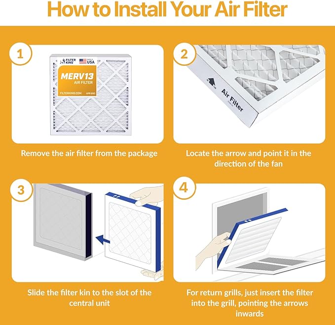 Filter King 19.25x21.25x1 Air Filter (MERV 13) (12-Pack) Dust & Allergy Control AC Furnace Filters, MADE IN USA, HVAC, Pleated, Electrostatic (Actual Size: 19.25 x 21.25 x .75)