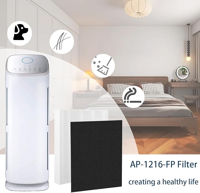 AP-1216-FP Replacement Filter for Coway AP-1216L Air Purifier | Cptures Dust, Smoke, Pet Dander - Used for Home 2 Packs HEPA and 4 Packs Activated Carbon Filter