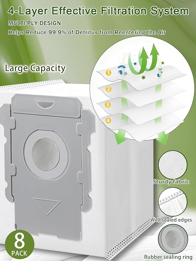 Replacement Accessories Part for iRobot Roomba i1+, i2+, i3+, i4+, i5+, i6+, i7+, i8+, j5+, j6+, j7+, j8+, j9+, E5, E6, E7. Kit with 8 Dust Bags, 6 Rubber Rollers, 9 HEPA Filters, 6 Side Brushes