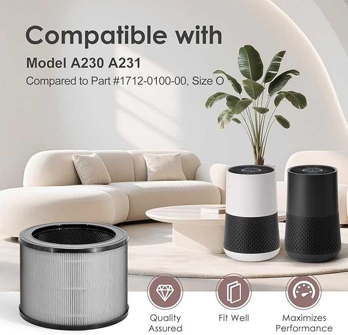 A230 A231 Filter Replacement O Compatible with WINIX A231 A230 Air Purifier Part # 1712-0110-00, 3-in-1 HEPA Carbon, 4-Pack