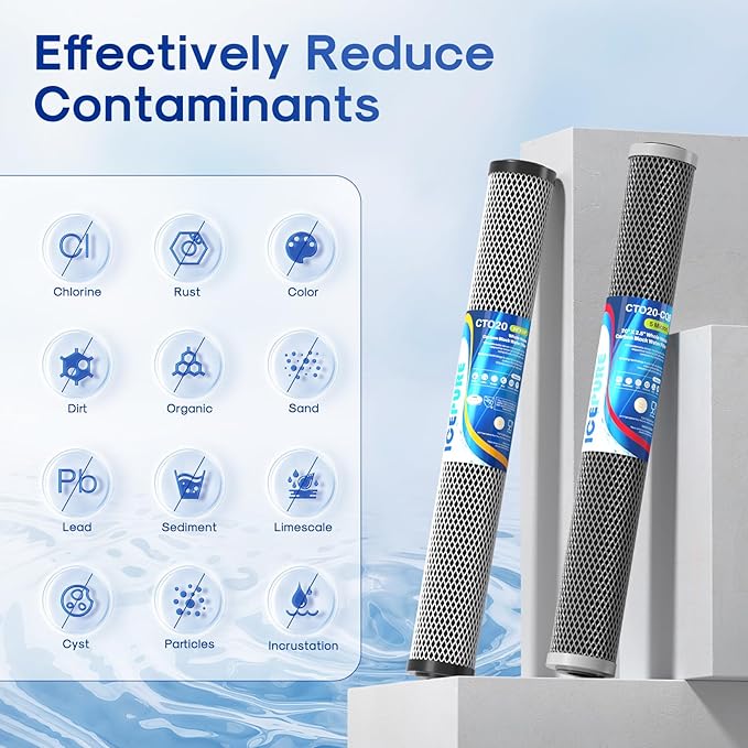 ICEPURE 2.5"x 20" Whole House Carbon Sediment Water Filter High Capacity Combo Kit, Carbon Block Cartridge and Activated Carbon Heavy Metal Removal Filter Replacement for C1-20, EP-20, F3WCB32