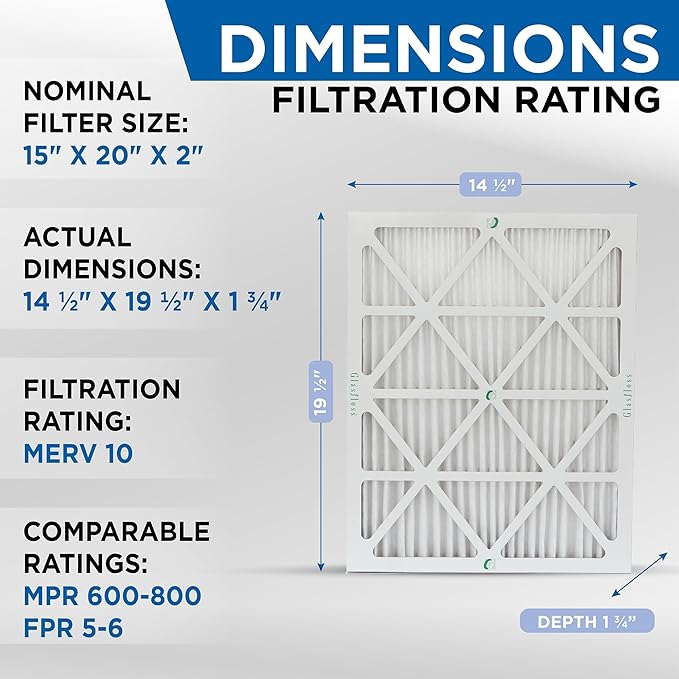 Glasfloss 15 x 20 x 2 MERV 10 Furnace Filter (12 Pack)