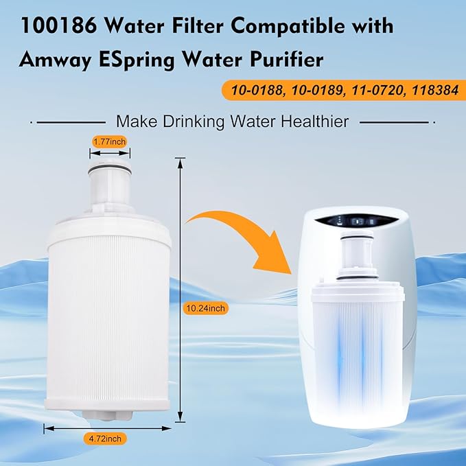 100186 Water Filter + Pre-Filter Compatible with Amway eSpring Water Purifier, 4 Times High Efficiency Pre-Filter Layer Adsorbs Harmful Element, Make Water healthier. Lasts 1 Year or Filters 1320 gal