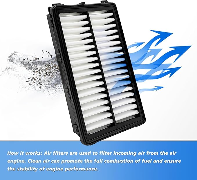 Not for hybrid, Cabin and Engine Air Filter Fits for 2022-25 Tucson, 2021-25 Santa Fe, 2020-25 Sonata, 2022-25 Santa Cruz, 2023-25 Sportage, 2021-25 K5, Fits 97133-L0000, 28113-L1000, CF12820, CA12816