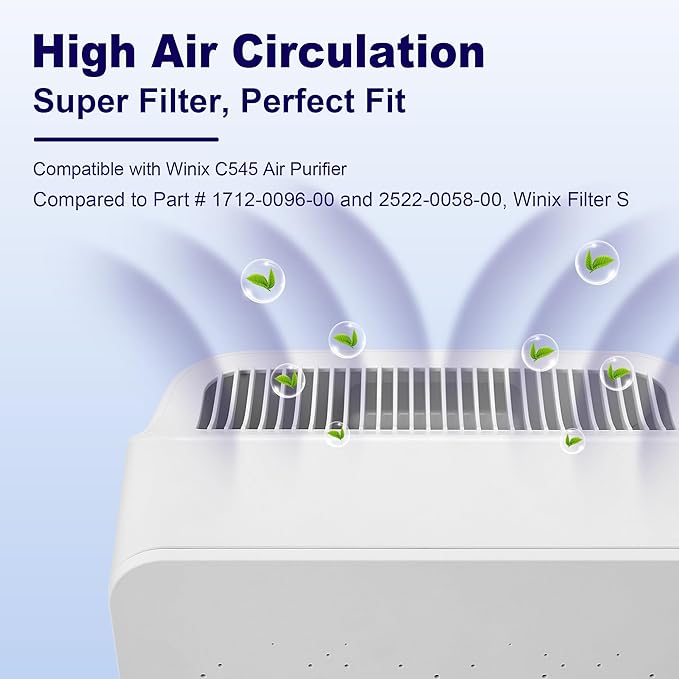 C545 Replacement Filter S Compatible with Winix C545 Air Purifier and Winix C545 Replacement Filter S 1712-0096-00 and 2522-0058-00, 4 Pack High Efficiency H13 Ture HEPA Filter, Black