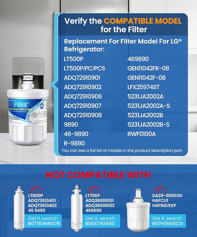 ICEPURE 5231JA2002A Refrigerator Water Filter,Compatible with LG LT500P, GEN11042FR-08, ADQ72910901, ADQ72910907, LFX25974ST, LFX25973S, Kenmore 9890, 469890 4PACK