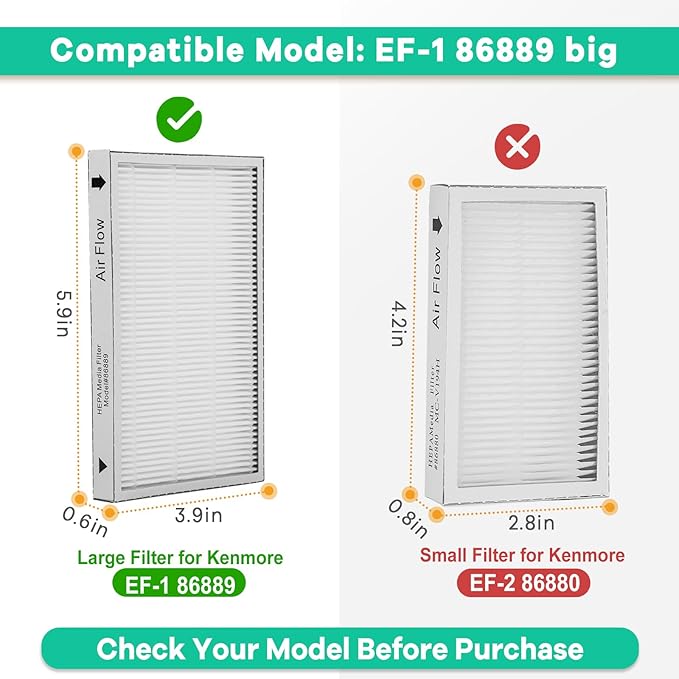 53295 EF-1 HEPA Media Filter for Kenmore 86889, 20-86889, 40324, 53295 Exhaust Air Filter for Upright and Canister Vacuums Cleaner, For Panasonic Part MC-V199H