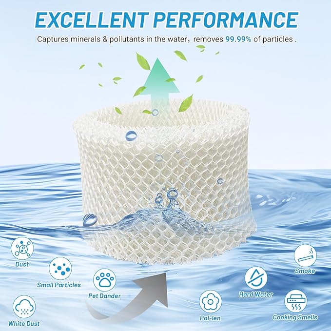 Lemige 6 Pack HC888 Series Filters C Compatible with HC-888, HC-888N, HC-888, HC-888N, HCM-890, HEV-320 Series, for Duracraft DCM-200, DH-890, for Walgreens cool mist humidifiers 890-WGN