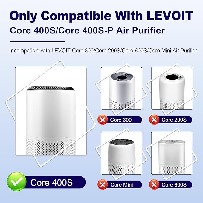 Core 400S Toxin Absorber Replacement Filter for LEVOIT Core 400S and Core 400S-P Smart WiFi Air Purifier, 3-in-1 Grade Main Activated Carbon Filter, Core 400S-RF-TX (LRF-C401-P-GUS), Green, 2 Pack