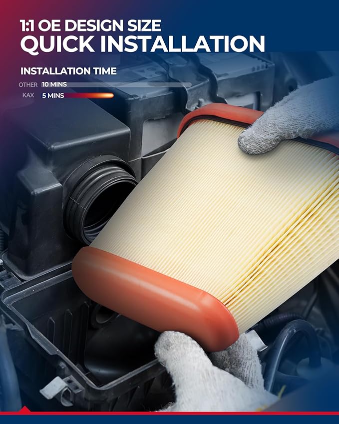 KAX Engine Air Filter, CA12062 Replacement for Chevrolet Corvette 2014 2015 2016 2017 2018 2019, Advanced Air Filter Media, Increased Acceleration