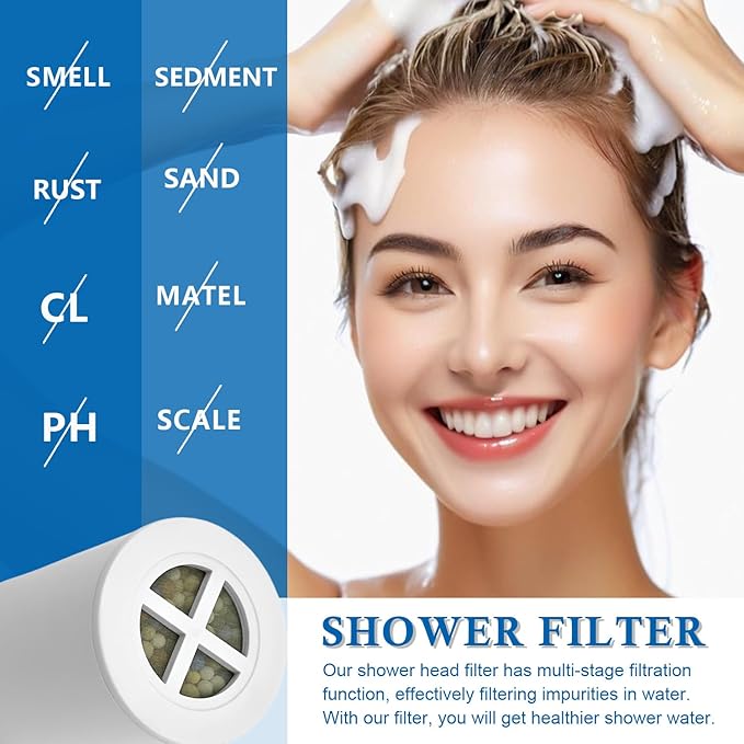 Water Replacement Filter for Shower Head,Compatible with Afina A-01 Shower Head Cartridge,for Hard Water Remove Chlorine and Harmful Substances.（1 Pack）