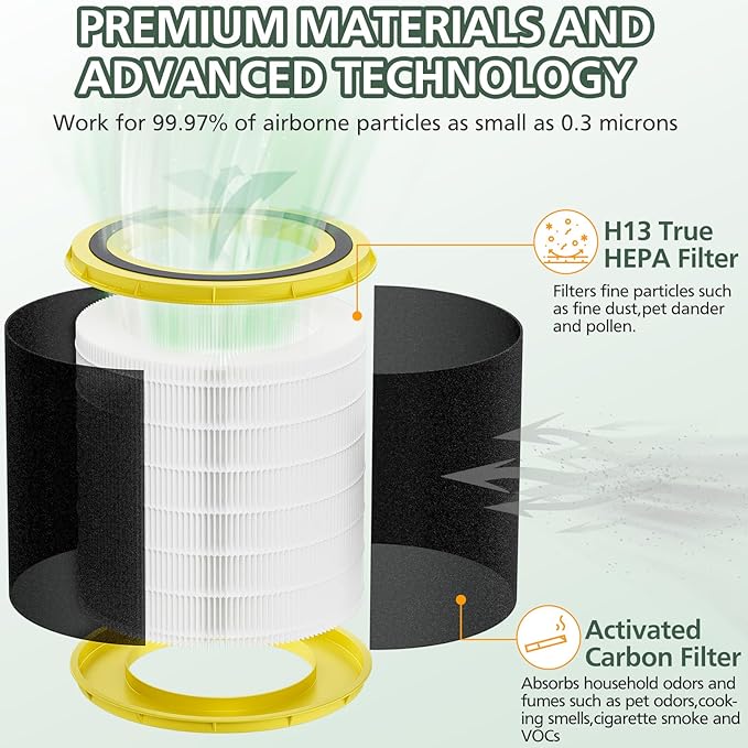 FLT4700 HEPA Filter M Replacement Compatible with G-Guardian AC4700 AC4700BDLX AC4711W AC4625 AC4625WDLX Air Purifier FLT4700 FLT47CB4, 2 HEPA + 4 Activated Carbon Filter (2+4)