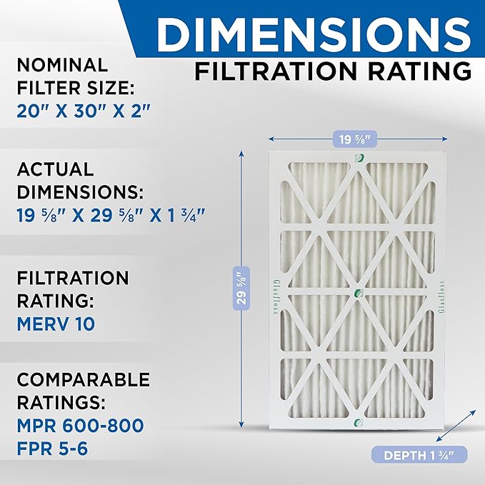 Glasfloss 20x30x2 MERV 10 (FPR 5-6) 2" Inch Pleated Air Filters Box of 6. Actual Size: 19-5/8 x 29-5/8 x 1-3/4