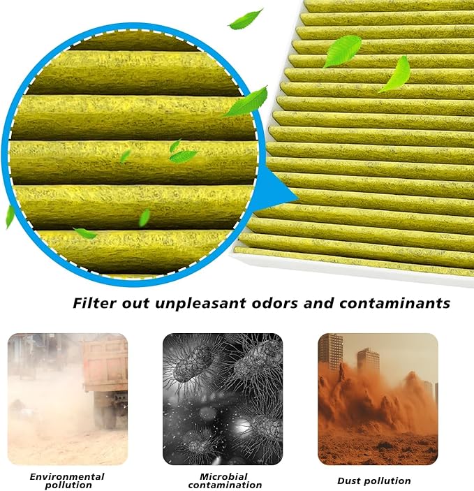 Cabin and Engine Air Filter Fits for 2019-2025 Chevrolet Silverado 1500, Tahoe, Suburban, Sierra 1500, Yukon, Yukon XL, Escalade, Fits 13356916, 84121219, CF11966, CA12404