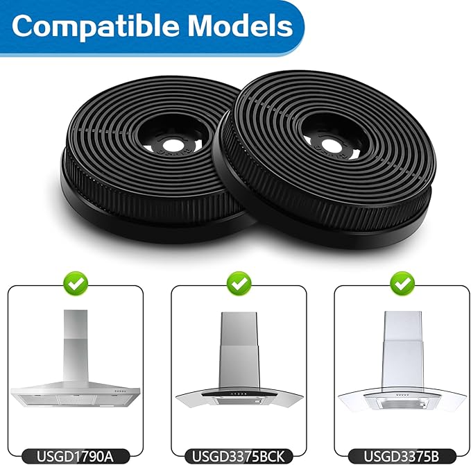 Range Hood Replacement Charcoal Filter Model (USGDCF-Y) for Tieasy Range Hood GD17 TD17