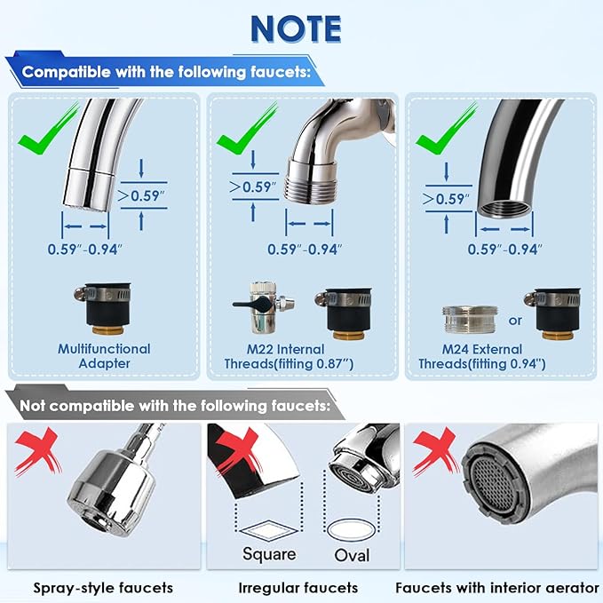 VORTOPT Countertop Water Filter System,Direct Connect Water Filtration-0.01μm Filtration Reduces PFOA/PFOS,Chlorine,Heavy Metals,Bad Odors-C2 and UF Filter.