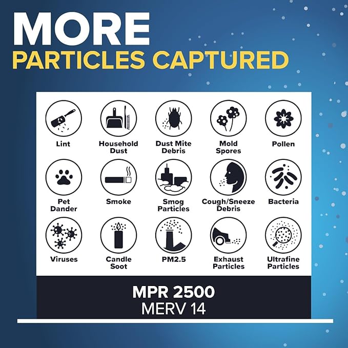Filtrete 16x20x1 AC Furnace Air Filter, MERV 14, MPR 2500, High Performance Premium Allergen, Ultrafine Particles, Bacteria & Virus Filter, CERTIFIED Asthma & Allergy Friendly, 4-Pack