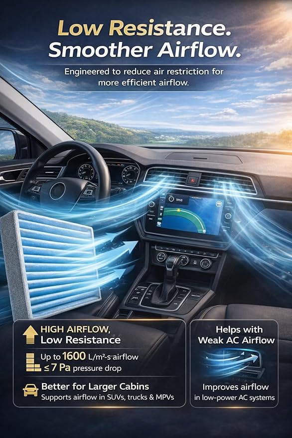 CF10728 Cabin Air Filter for Smooth Airflow & H11-Grade Filtration, Fit for Hyundai Elantra 2007-2016, for Elantra Coupe/GT 2013 2014-2017, for Accent 2008-2011 - Skyblue Composite Media