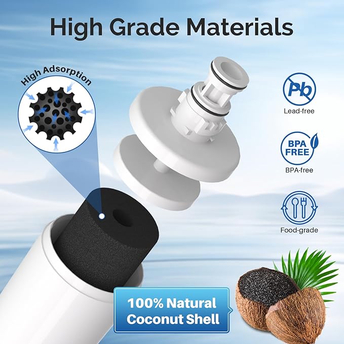 ICEPURE 3US-AF01 Under Sink Water Filter, Compatible with Standard Filtrete 3US-AF01, 3US-AS01, Whirlpool WHCF-SRC, WHCF-SUFC, WHCF-SUF, Pack of 2
