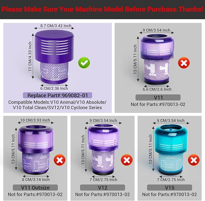 V10 Filter Replacement Parts for Dyson Vacuum Cleaner Compatible with Dyson V10, SV12, V10 Animal, V10 Absolute, V10 Cyclone Series,V10 Total Clean Compare to Part 969082-01