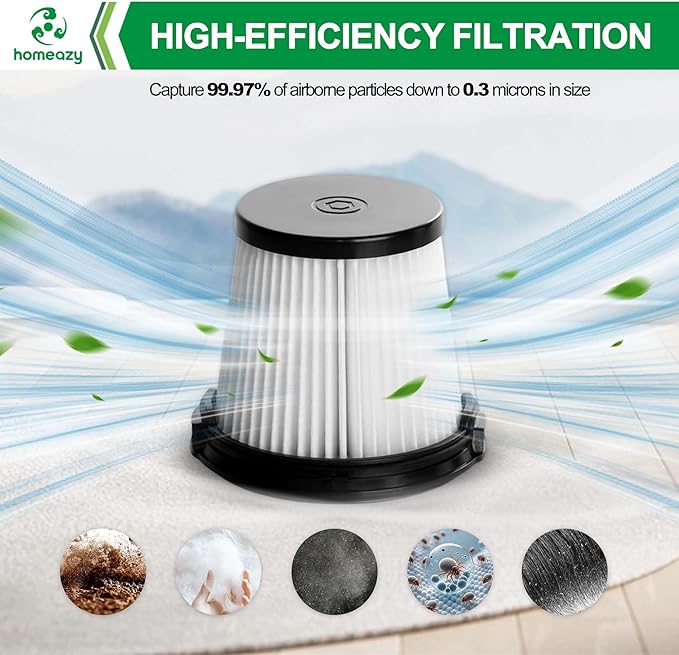 IW3511 IW1111 Filters Replacement Parts for Shark IW3511 Detect Pro Cordless Stick Vacuum Cleaner and IW1111 Detect Pro Auto-Empty System Portable Handheld Attachment Washable Kits