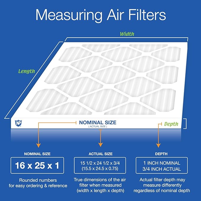 Nordic Pure 16x25x1 (Actual Size: 15 1/2 x 24 1/2 x 3/4) Pleated MERV 14 Air Filters 3 Pack