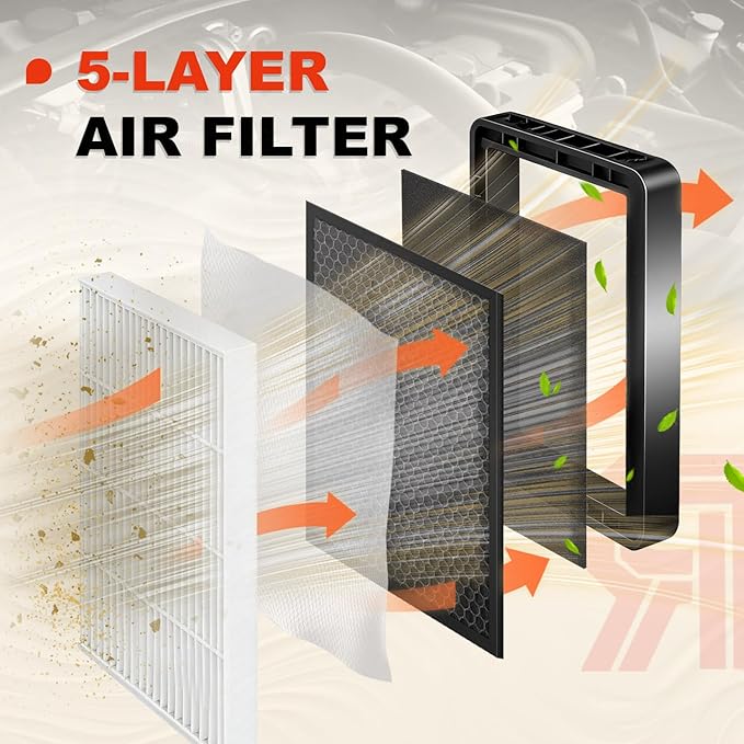 Model Y Model 3 Upgraded 2-Pack HEPA Cabin Air Filter Kit Activated Carbon Replacement, Durable Materials and Efficient Filtration, Compatible with 2016-2026 Model 3 & 2020-2026 Model Y